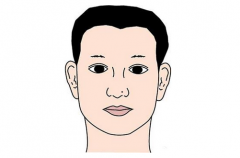 鼻尖有痣可以点掉吗
