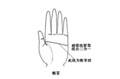 断掌的男人克妻吗