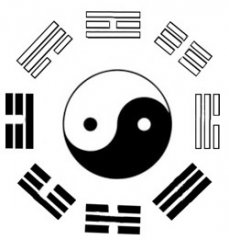 <b>太极图与周易八卦</b>