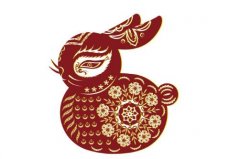 1975年属什么生肖