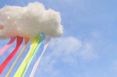唐绮阳金牛座2020年3月运势详解