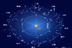 哪个星座媳妇最孝顺